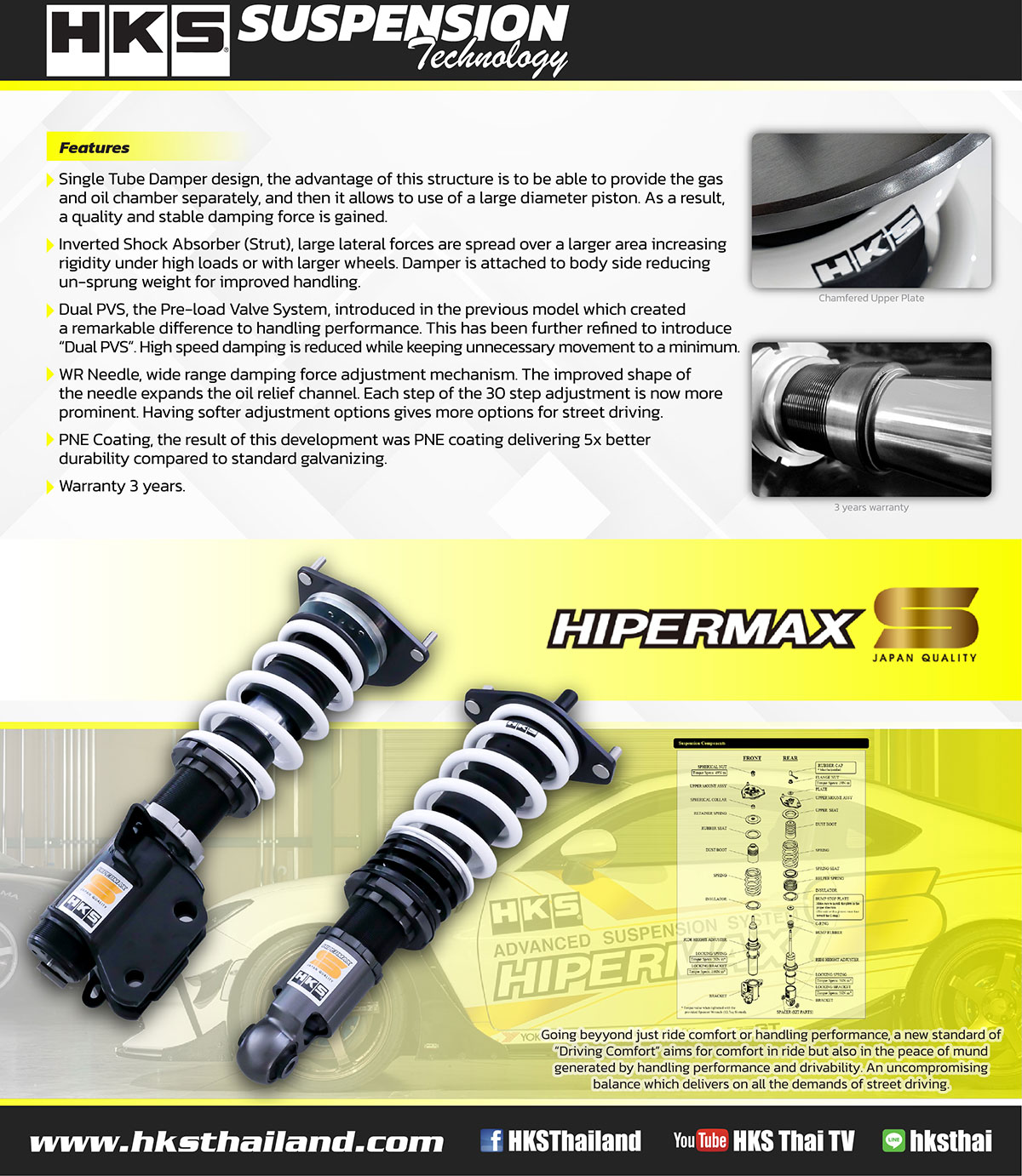 Hipermax S
