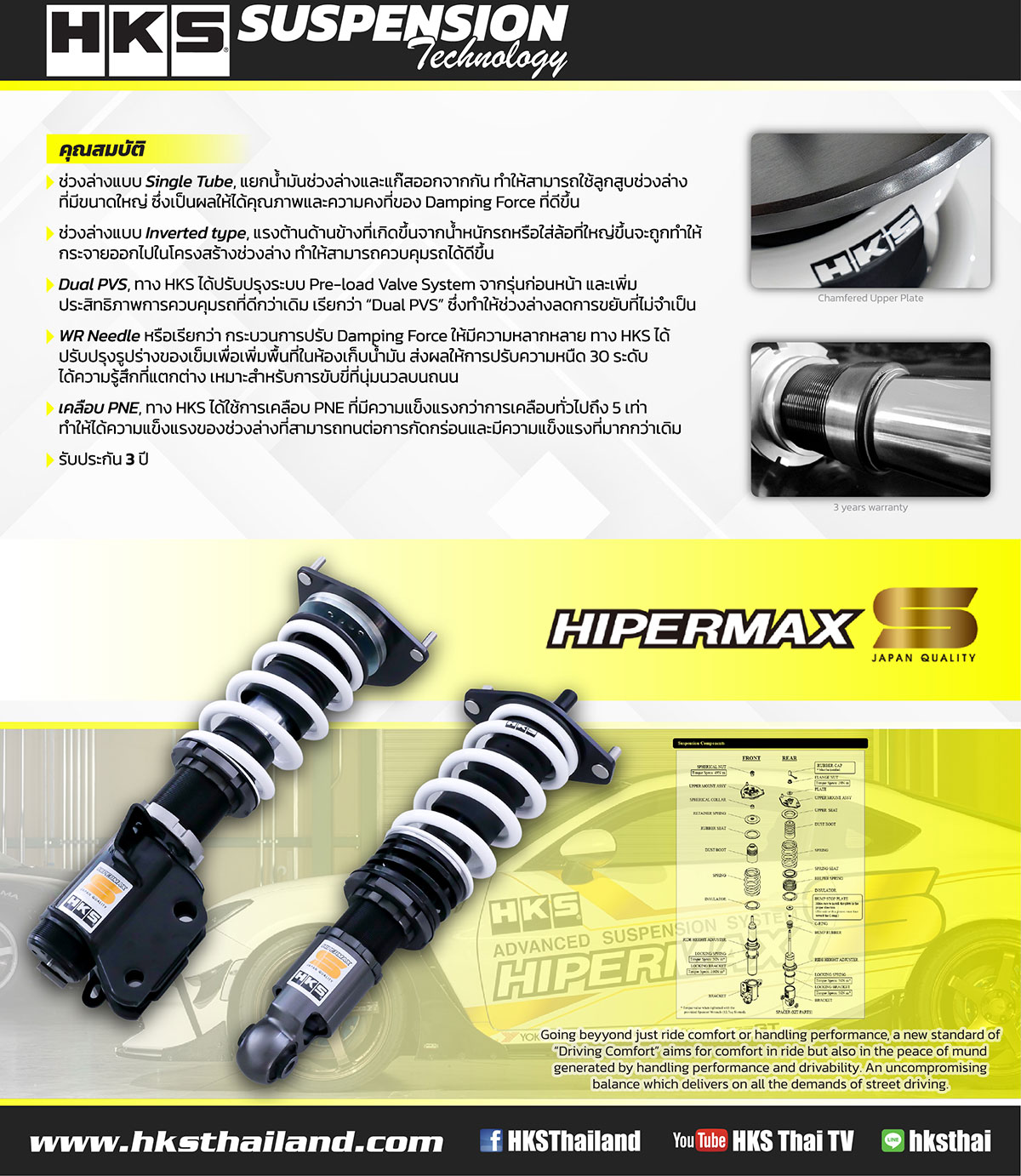 Hipermax S